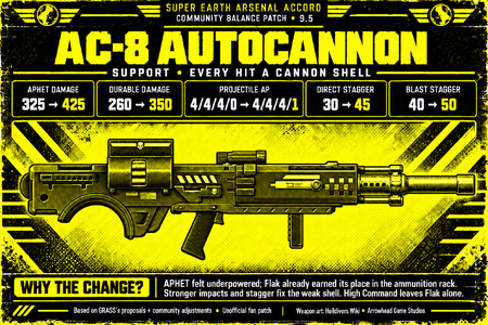 autocannon-95-reference-corrected.png