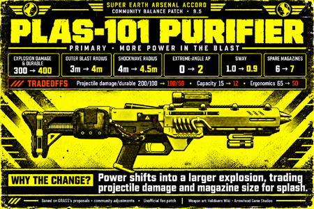 purifier-release-95-model-corrected.png