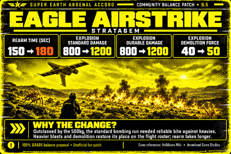 eagle-airstrike-95-flight-redraw.png