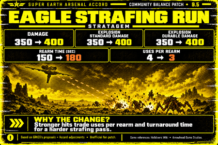 eagle-strafing-95-flight-redraw.png