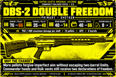 dbs_2_double_freedom-large-final.png