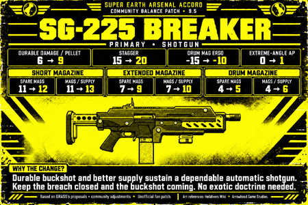 sg_225_breaker-large-final.png