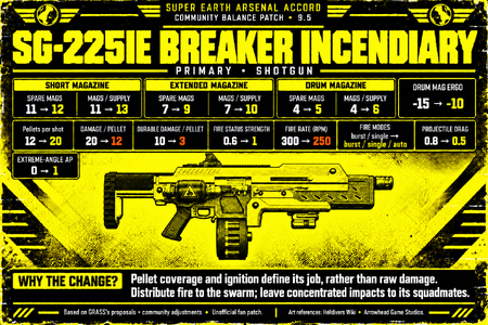 sg_225ie_breaker_incendiary-large-final.png