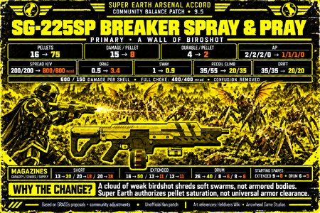 spray-pray-swarm-95-v3-author-reason-large-final.png