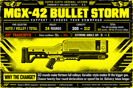 bullet-storm-95-author-reason-large-final.png