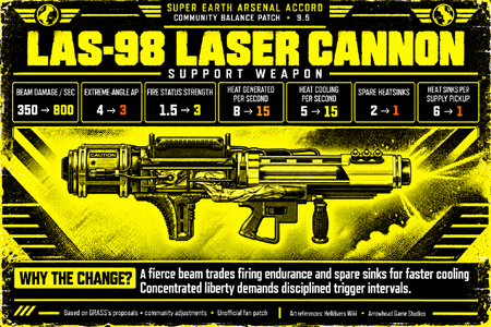 laser-cannon-95-model-corrected-large-final.png