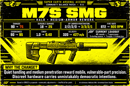 m7s_smg-large-final.png