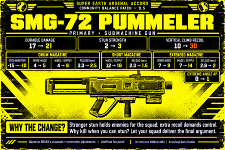 smg_72_pummeler-large-final.png