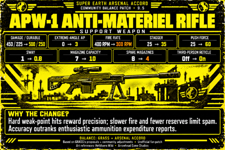 apw_1_anti_materiel_rifle-large-final.png