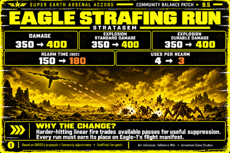 eagle-strafing-95-flight-redraw-large-final.png