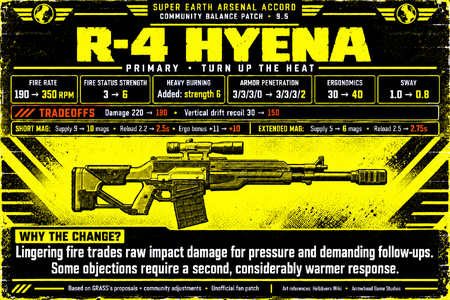 r_4_hyena-large-final.png