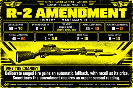r_2_amendment-large-final.png