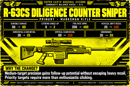 r_63cs_diligence_counter_sniper-large-final.png