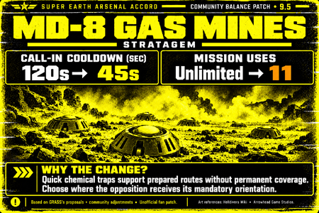 md_8_gas_mines-large-final.png