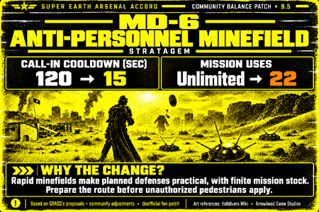 md_6_anti_personnel_minefield-large-final.png
