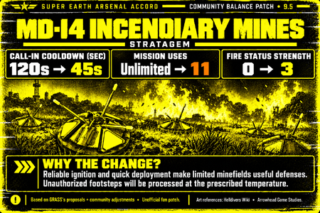 md_i4_incendiary_mines-large-final.png