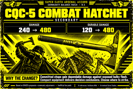 cqc_5_combat_hatchet-large-final.png