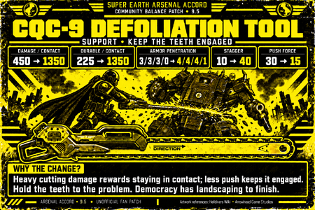 cqc_9_defoliation_tool-large-final.png
