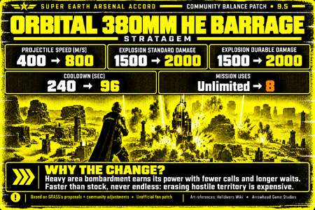 orbital_380mm_he_barrage-large-final.png