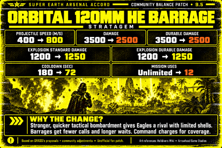 orbital_120mm_he_barrage-large-final.png