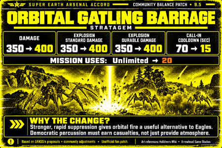 orbital_gatling_barrage-large-final.png