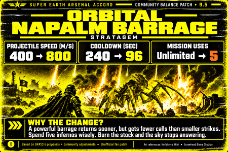 orbital_napalm_barrage-large-final.png