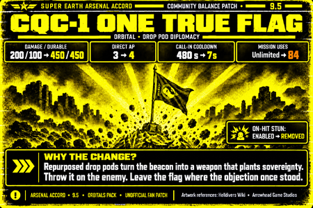 cqc_1_one_true_flag_orbital-large-final.png