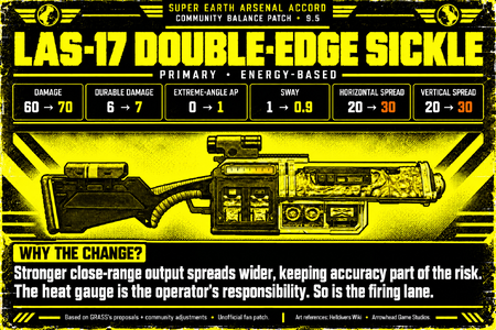 las_17_double_edge_sickle-large-final.png