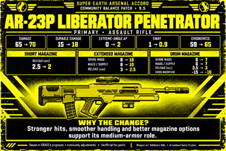 liberator-penetrator-95-large-final.png
