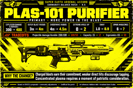 purifier-release-95-model-corrected-large-final.png