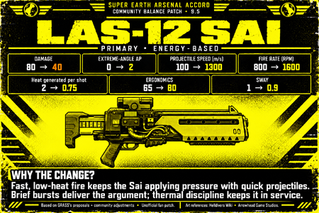 sai-release-95-model-corrected-large-final.png