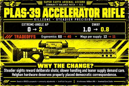 accelerator-release-95-model-corrected-large-final.png