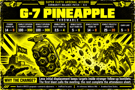 g_7_pineapple-large-final.png