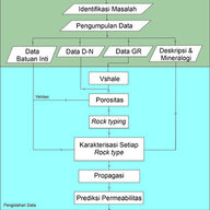 ikhsan33