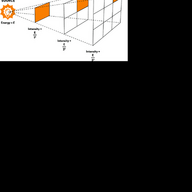 dtormex