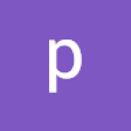 priyankar