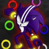 Ggurdblur