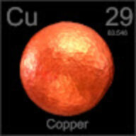 Copper29
