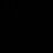 Kyoas