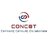 concat