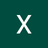 Xinb