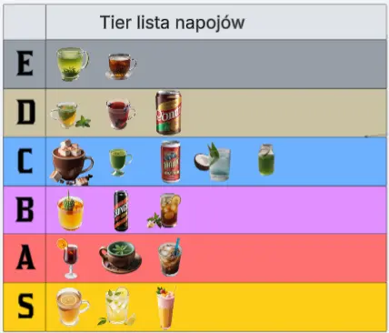 MoreFoodVariants Drinks edition