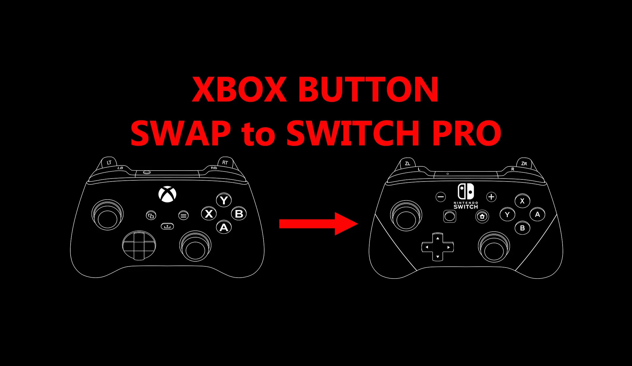 Switch Pro Controller Button Prompts