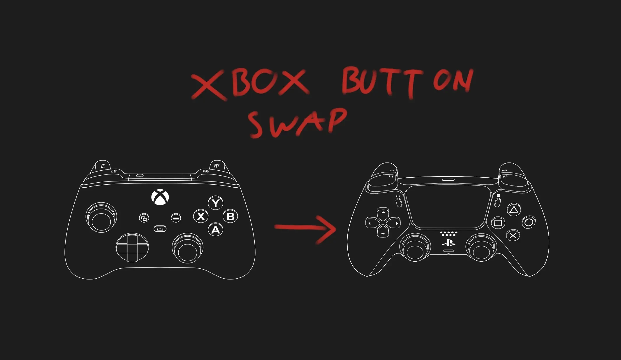 PS prompt for XBOX or other controller