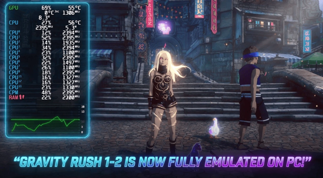 GR2fork PS4 emulator