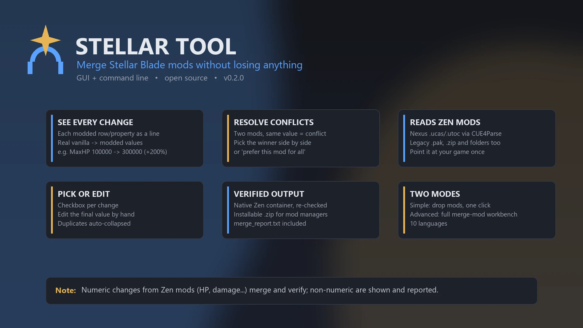 Stellar Tool - Table mod merger akl_mod_preview_image