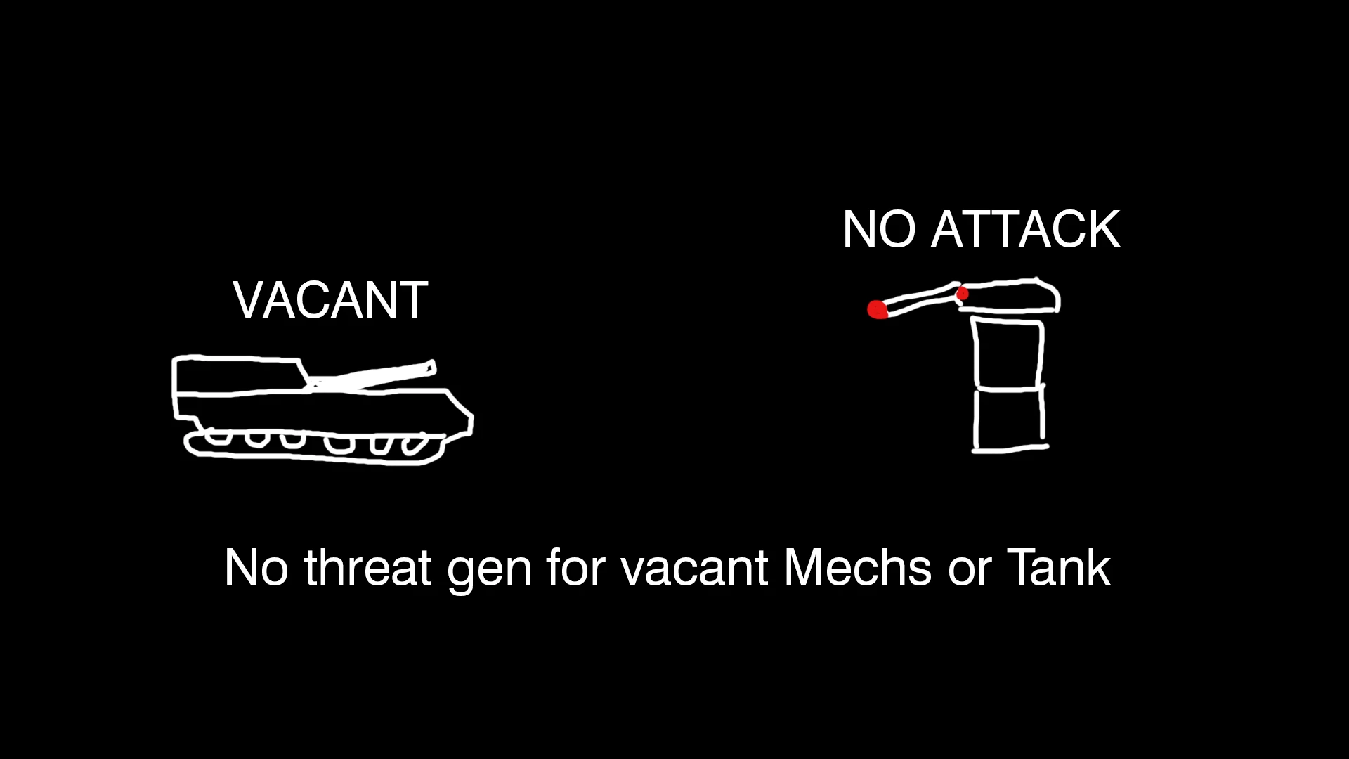 AggressiveVehicleAggroFix [ Not working / WIP ] Mod