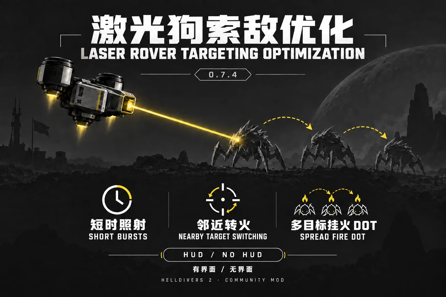 激光狗索敌优化 / Laser Rover Targeting Optimization akl_mod_preview_image