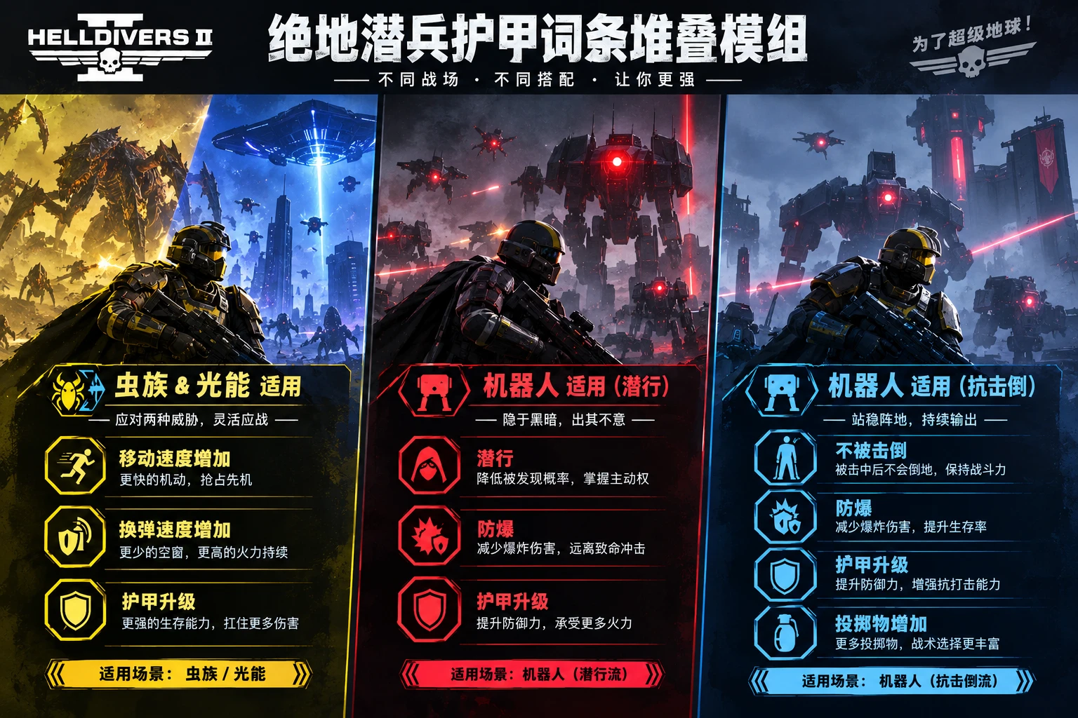 Armor Perk Stack 0.25.0护甲六合一 akl_mod_preview_image