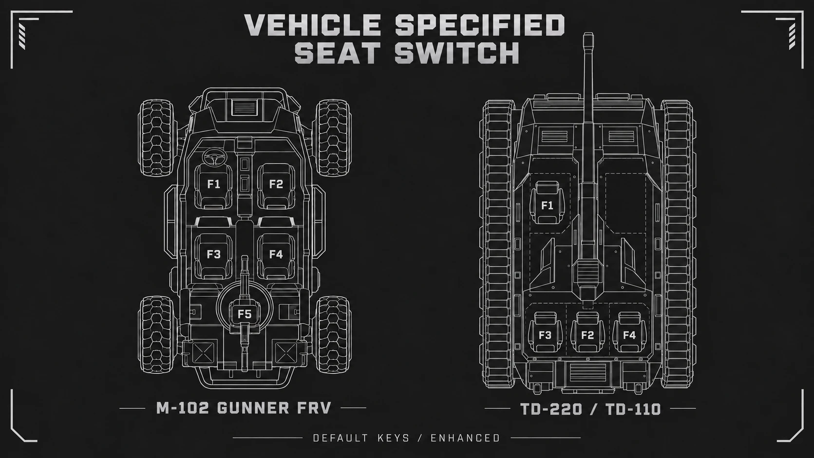 Vehicle Specified Seat Switch 切换至载具指定位置 akl_mod_preview_image
